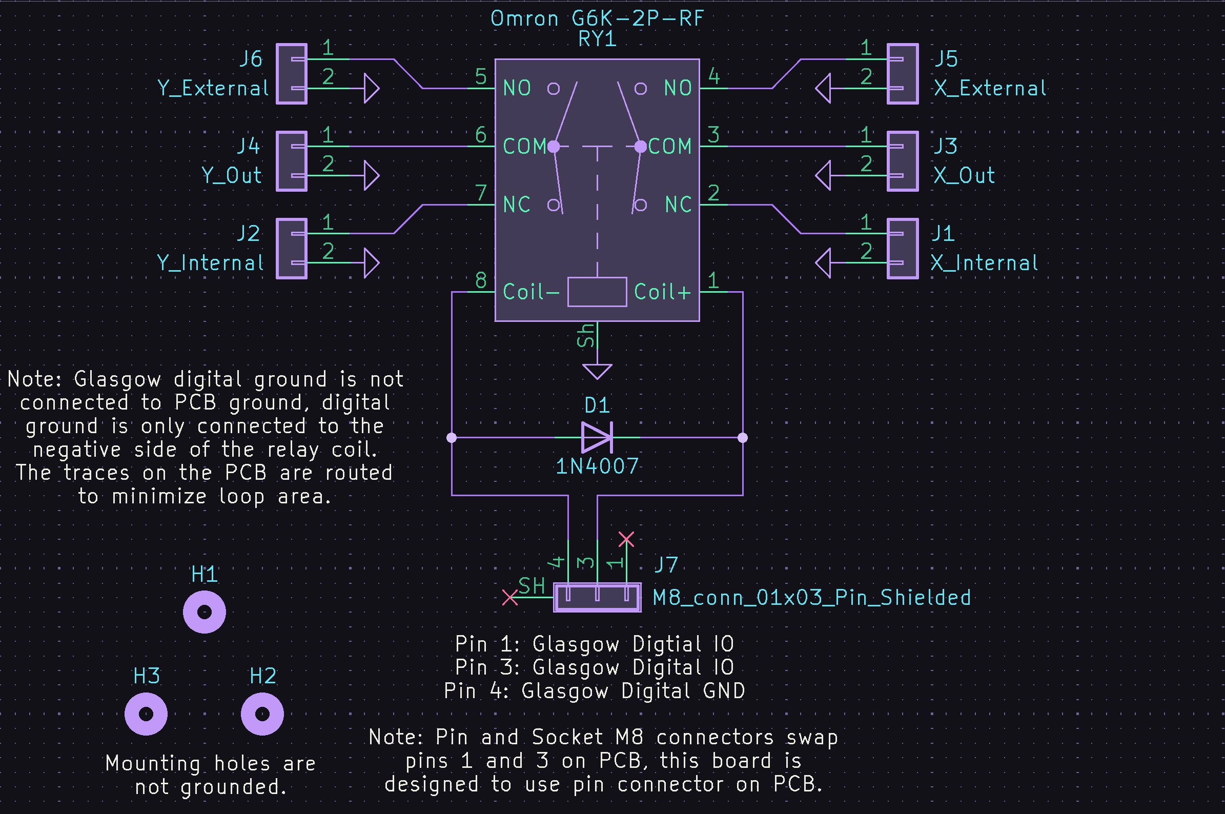 Schematic